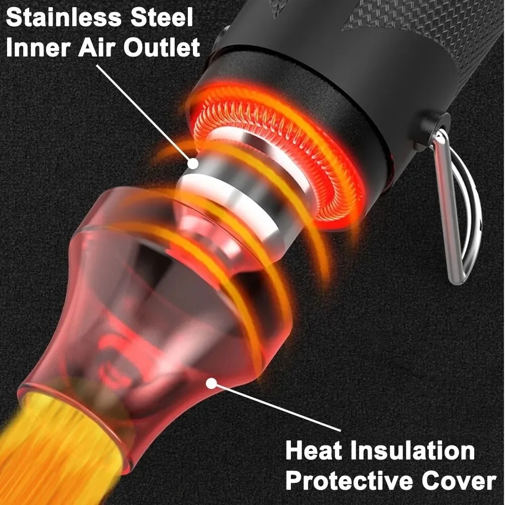 220V/110V Mini Sıcak Hava Taba - Heat Gun Small incelemesi ve fiyatı
